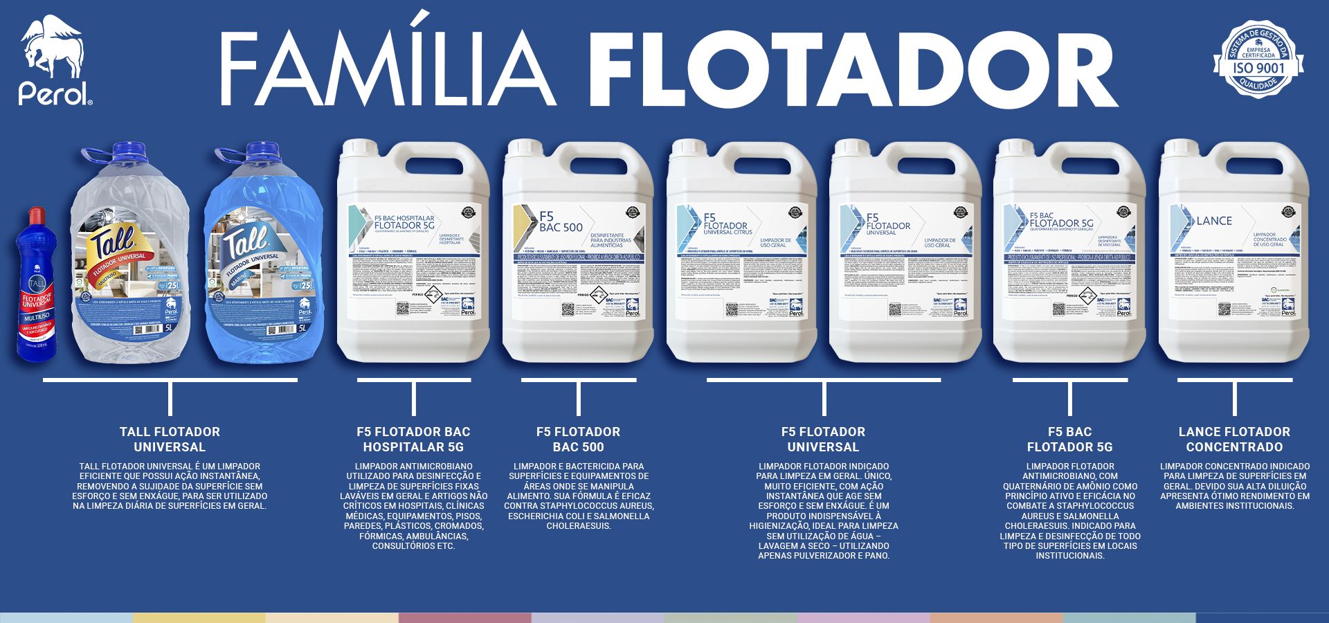 Família Flotador